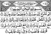 Summary of Surah Alam Nashrah (Surah Ash-Sharh): Themes, Lessons, and Quranic Insights Surah Alam Nashrah