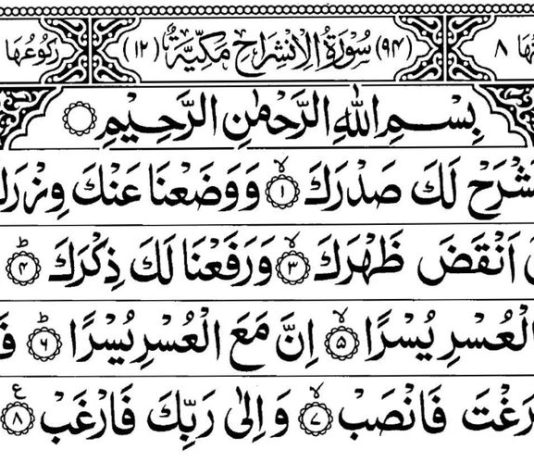 Summary of Surah Alam Nashrah (Surah Ash-Sharh): Themes, Lessons, and Quranic Insights Surah Alam Nashrah