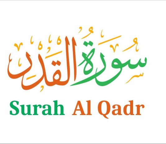 Summary of Surah Al-Qadr: Key Themes, Lessons, and Divine Guidance Summary of Surah Al-Qadr: Key Themes, Lessons, and Divine Guidance
